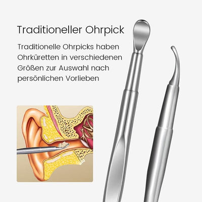 EarGlide | Oorsmeer Reinigings set