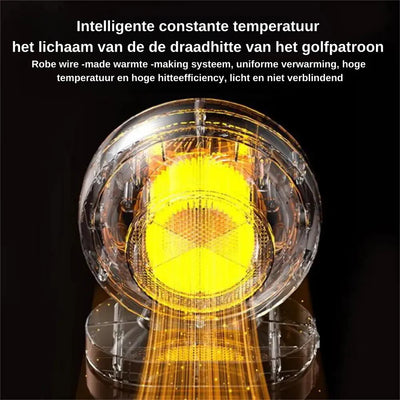 Portaheat | elektrische mini verwarming