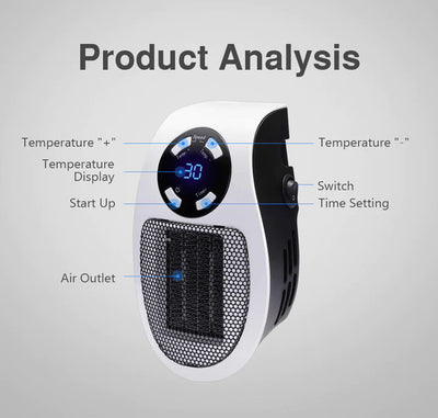 PowerHeater | Elektrische verwarming