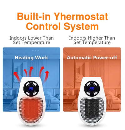 PowerHeater | Elektrische verwarming