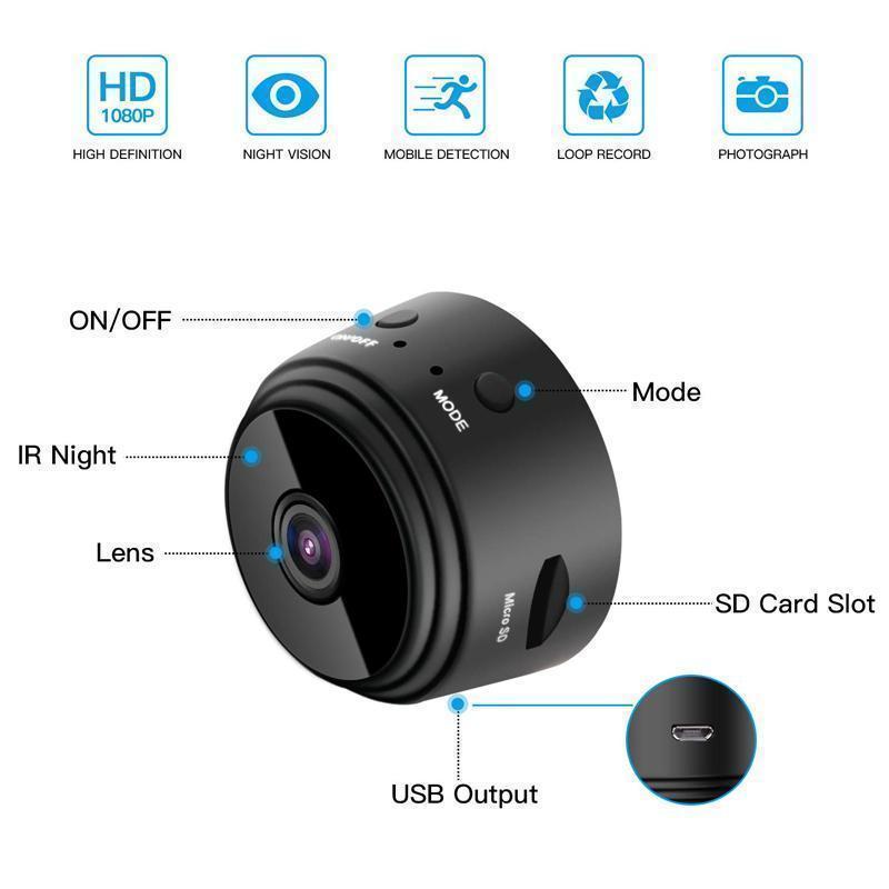 Mini camera