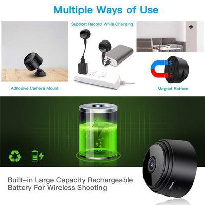 Mini camera