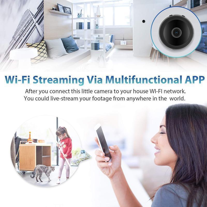 Mini camera
