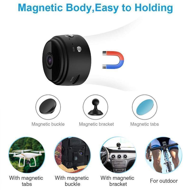 Mini camera