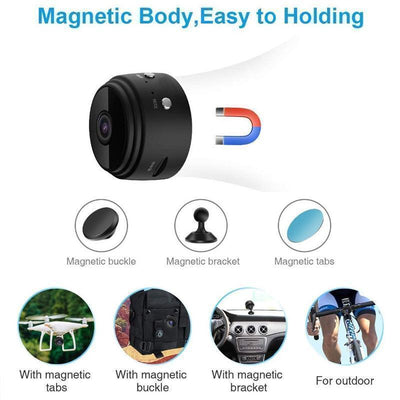 Mini camera