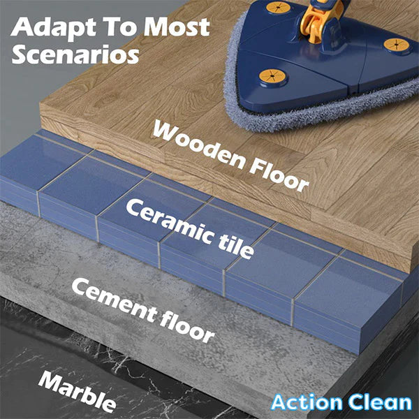 ActionClean™