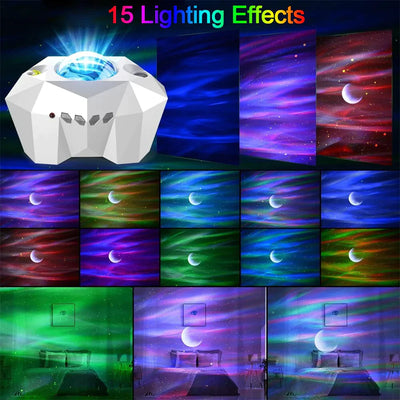 Aurora Projector