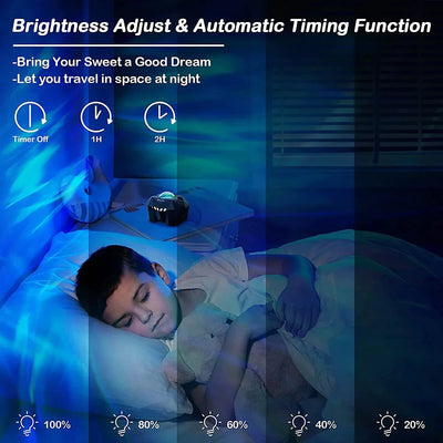 Aurora Projector