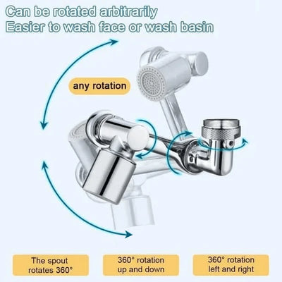 Universele 1080° draaibare robotarm
